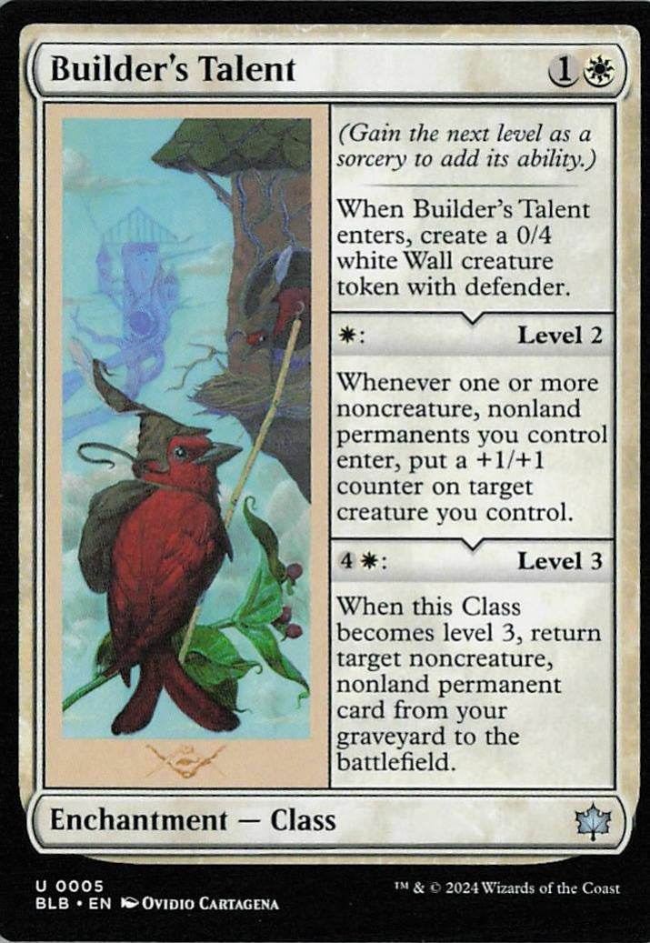 TDT-MTG-002078