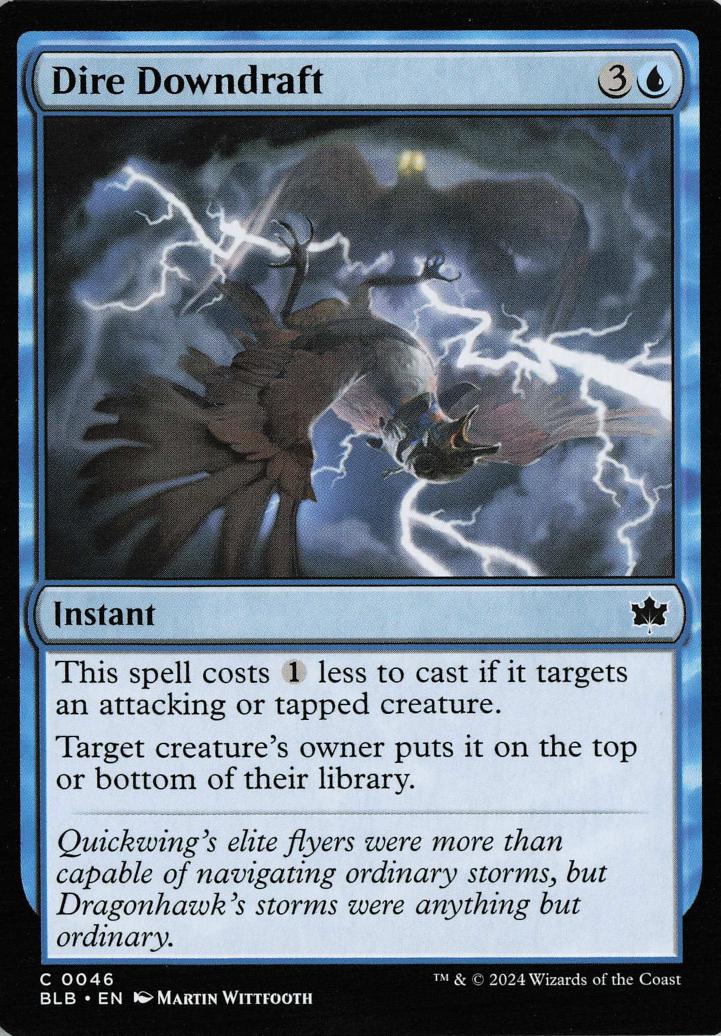 TDT-MTG-001876