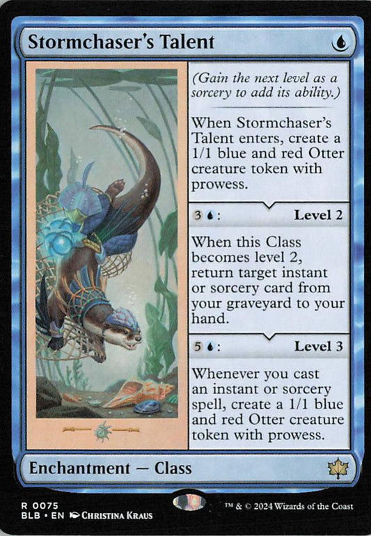 TDT-MTG-001922