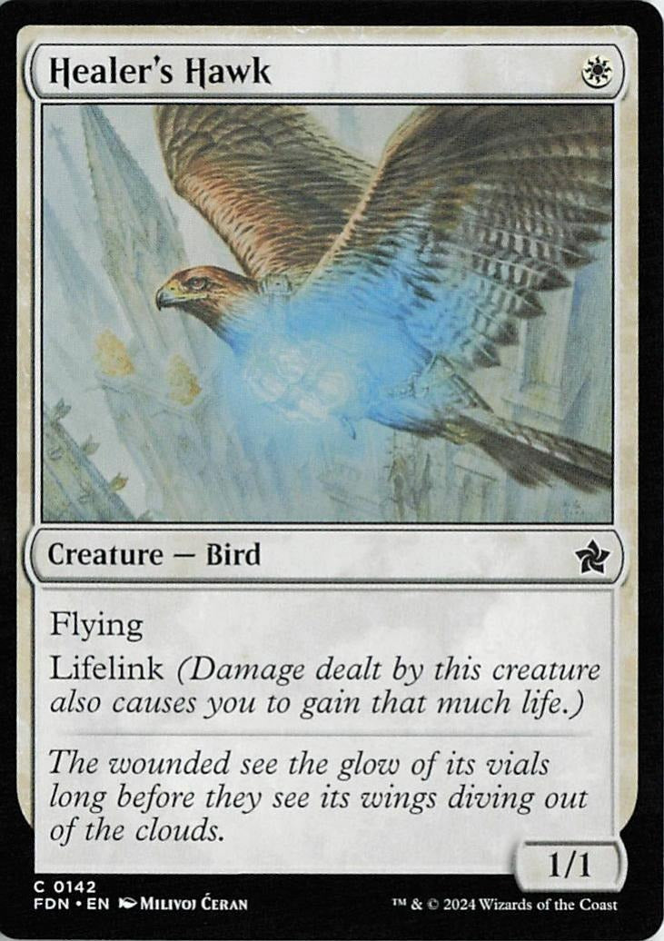 TDT-MTG-002054