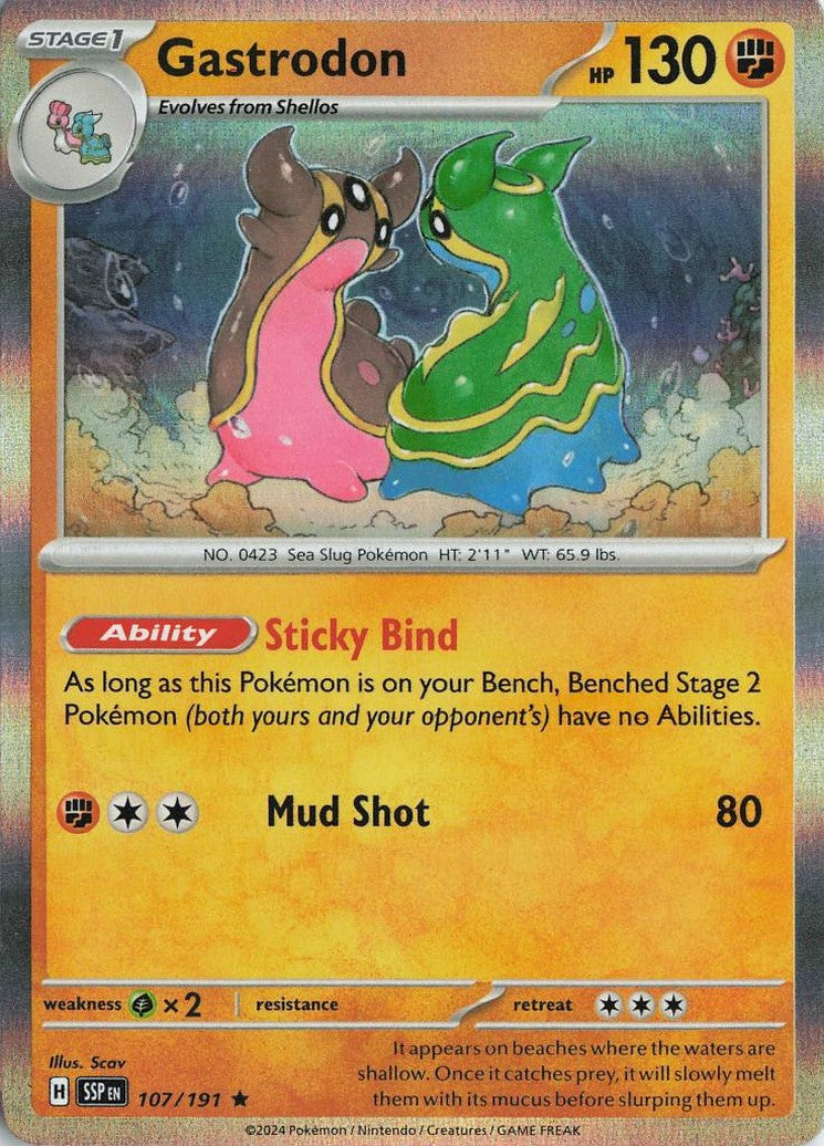 Gastrodon
