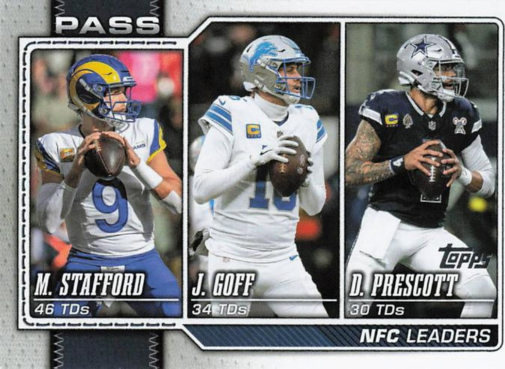 2025 NFC Touchdown Leaders (Matthew Stafford, Dak Prescott, Jared Goff) - 2026 Topps Football #281